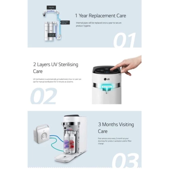 LG PuriCare WD516AN Tankless Water Purifier with 4 stages Filtration, Hot Cold Ambient Water Mode Free 1 Year Careship - Image 10