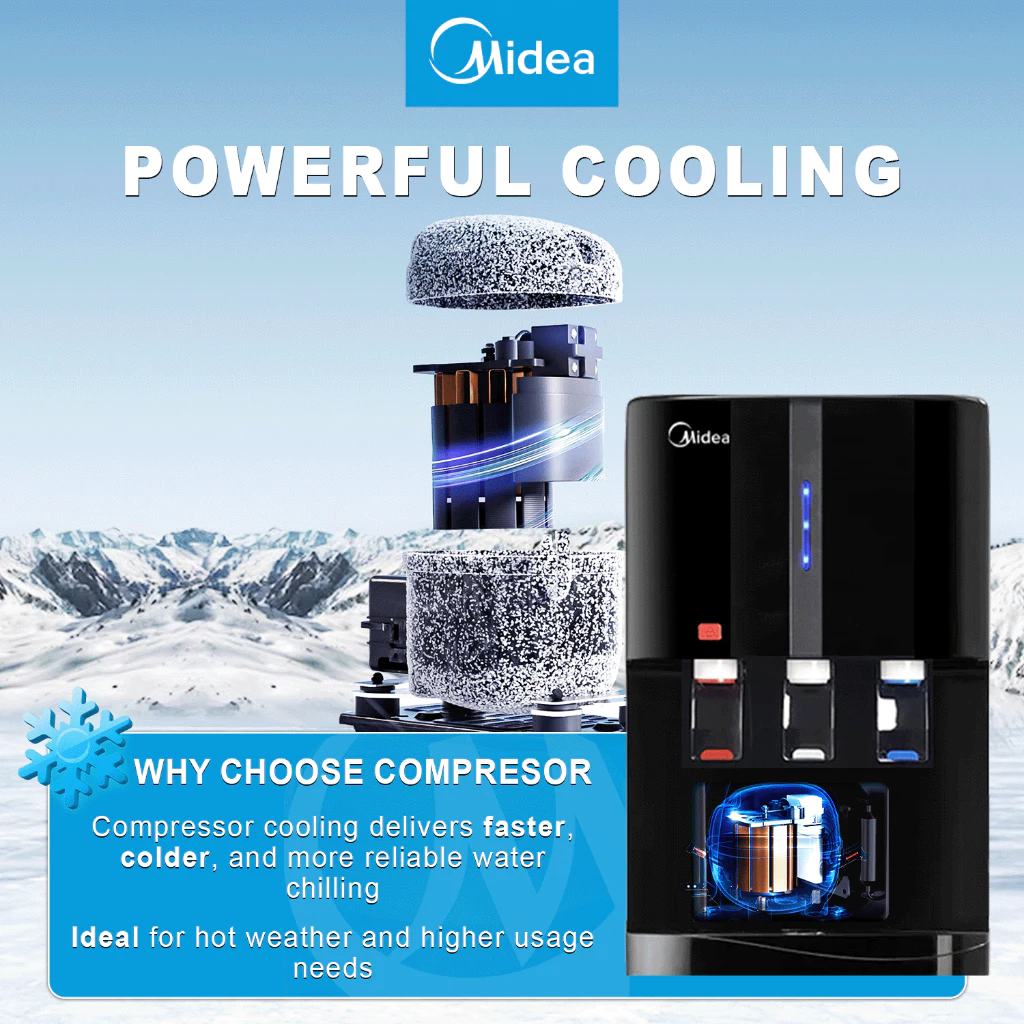 NEW DESIGN 2025 Midea Mild Alkaline Hot / Ambient / Cold Water Dispenser YL- 2382 - 4 Jakim Halal Water Filter - Image 4