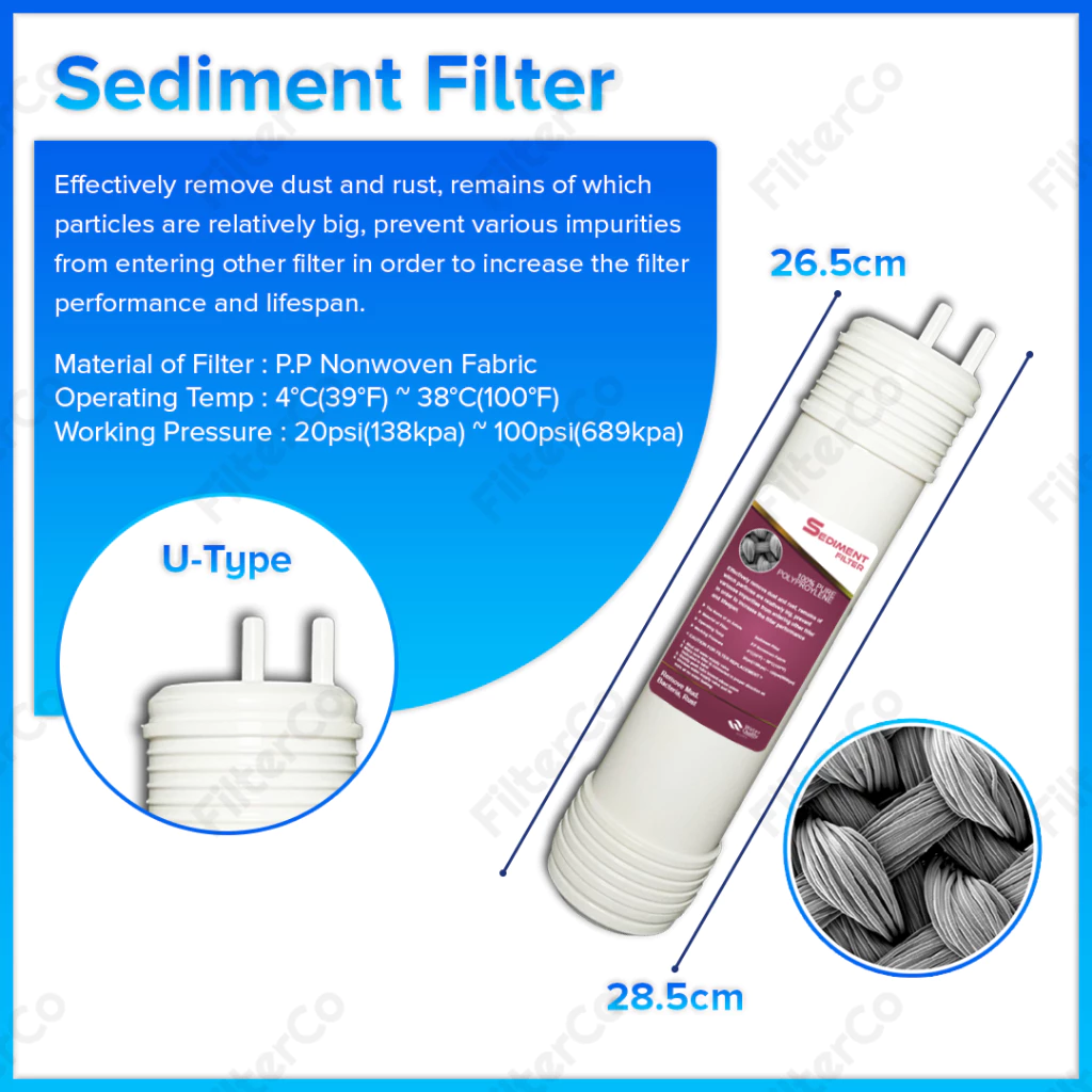 10" Korea Water Filter Cartridge Replacement Set (4pcs) - Compatible for Cuckoo Deluxe Stand Water Dispenser - Image 6