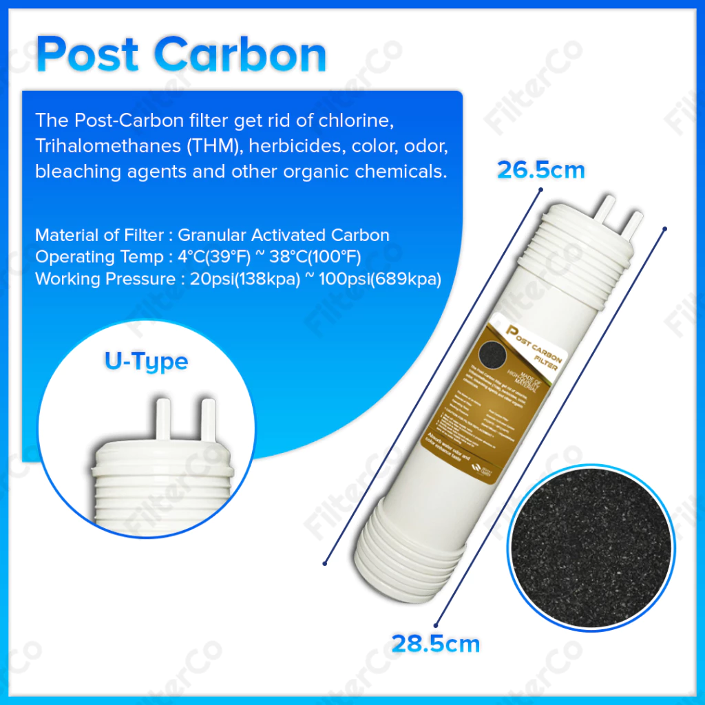 10" Korea Water Filter Cartridge Replacement Set (4pcs) - Compatible for Cuckoo Deluxe Stand Water Dispenser - Image 5